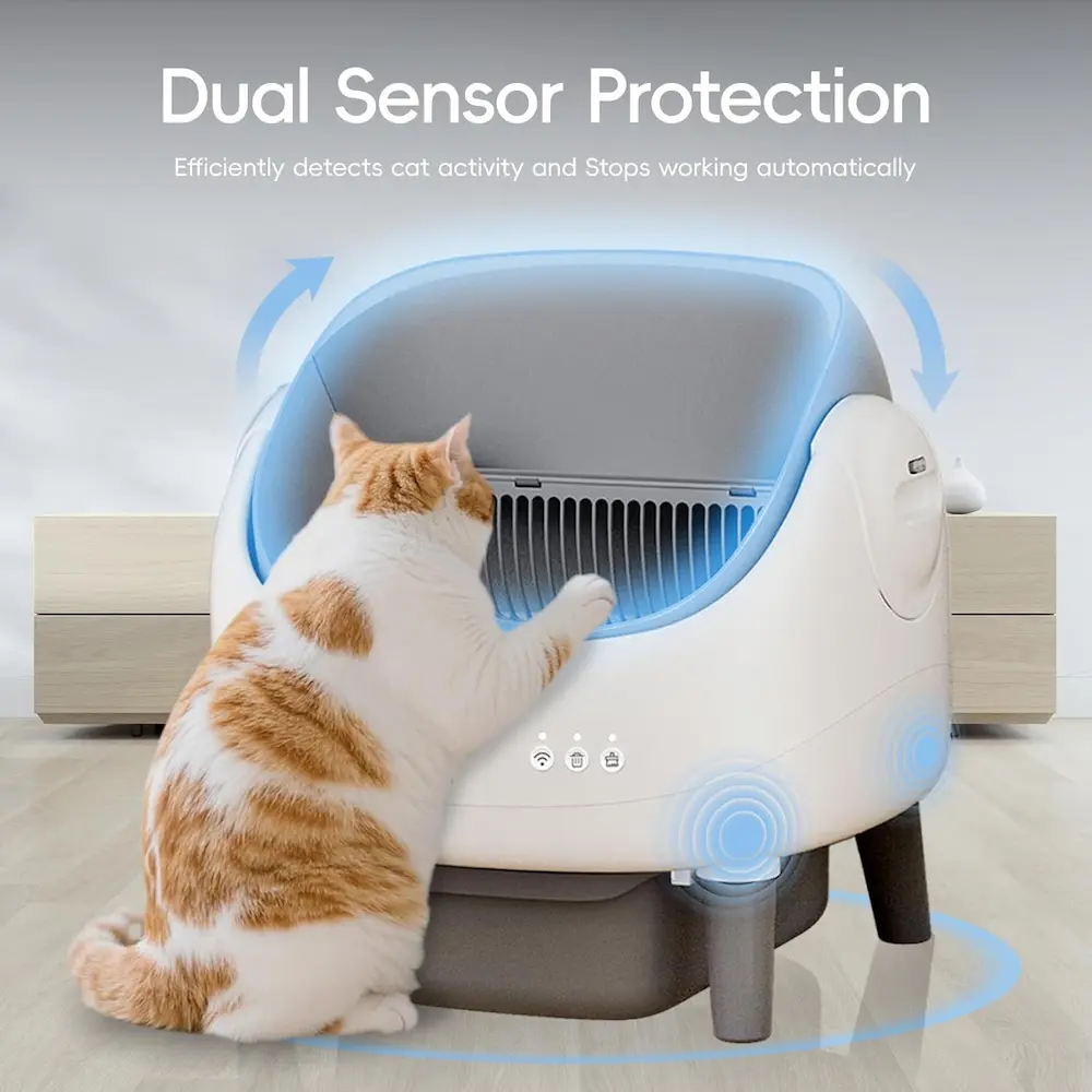 Zeacotio Cat Litter Box Dual Protection